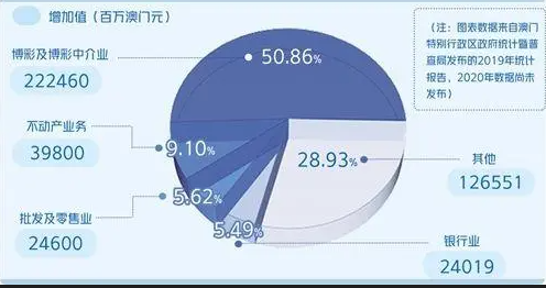 澳门资料2023免费资料（2023澳门资料大全）