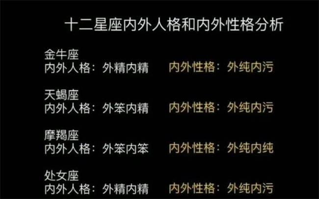 星座月份对照表怎么查询，不同星座的人性格有什么特征