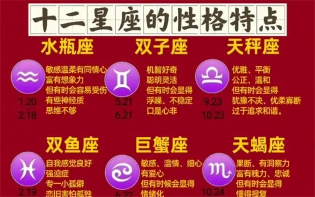 星座月份对照表怎么查询，不同星座的人性格有什么特征