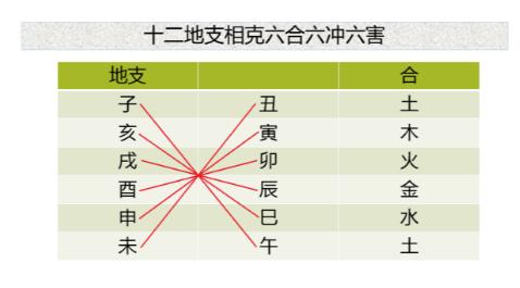 三合风水学是什么，有哪些流派