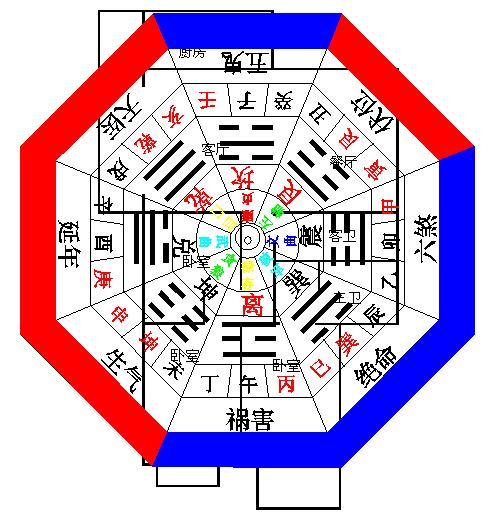 命理中五行缺木了怎么补救