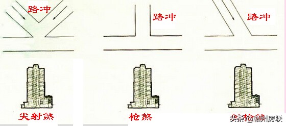 光煞怎么化解(附各种煞化解方法)