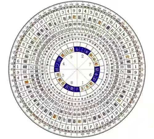 玄空风水学大玄空风水秘断要诀(附原理和方法)