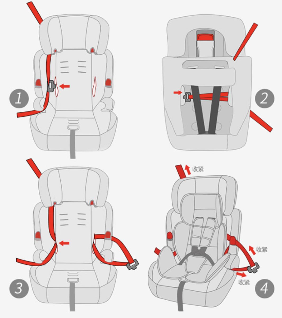 安全座椅的正确安装方法(儿童安全座椅安装图解)