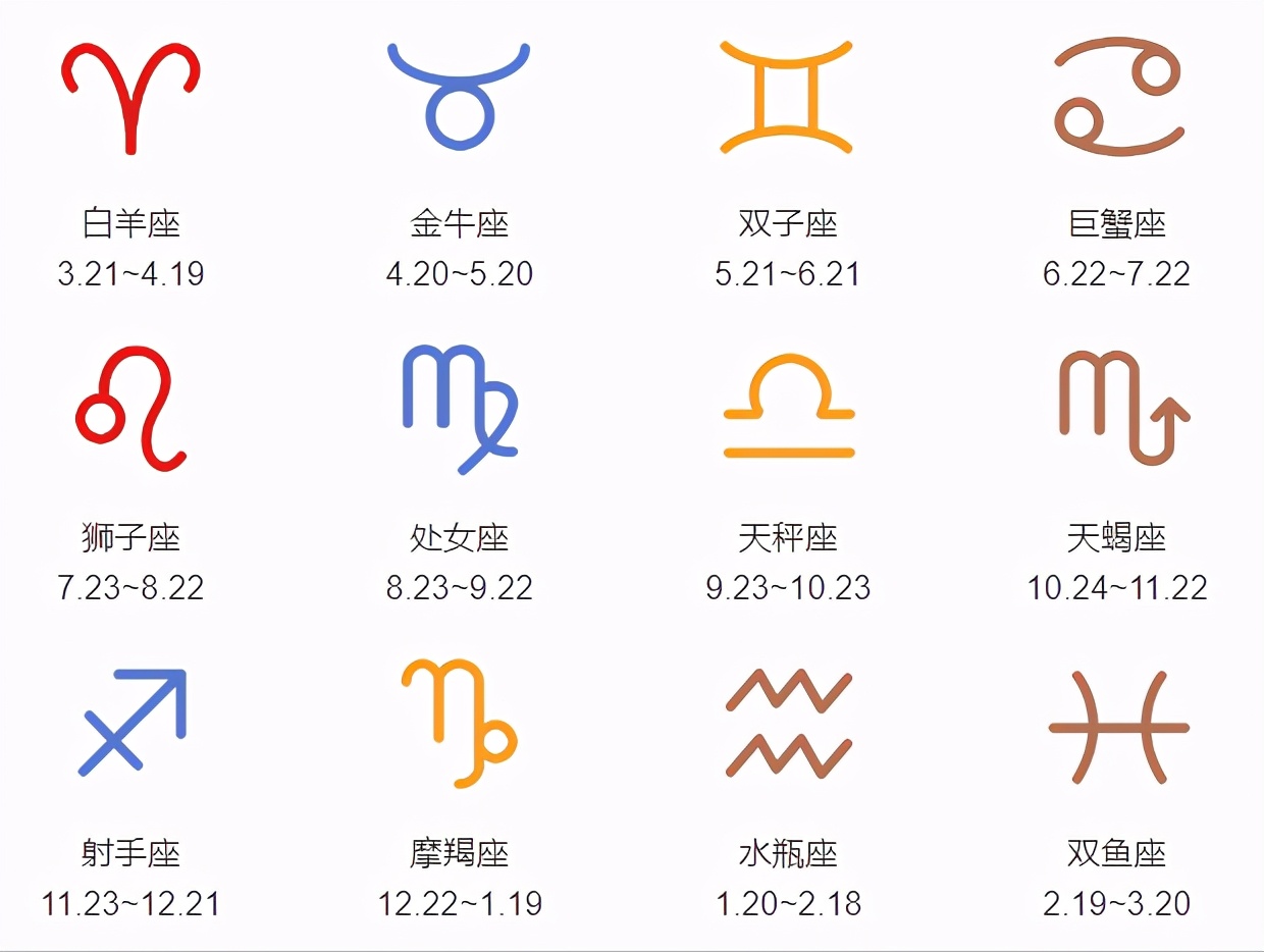 11月份是什么星座十二星座月份全集