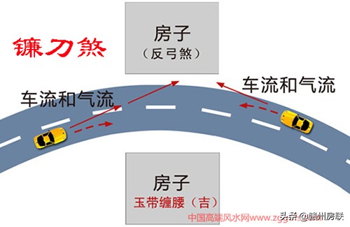 光煞怎么化解(附各种煞化解方法)