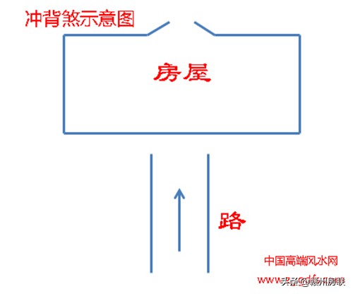 光煞怎么化解(附各种煞化解方法)