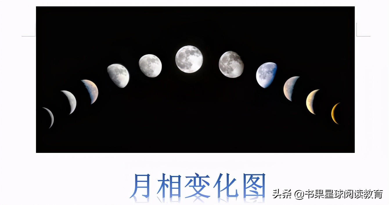 月相变化图 初二图片